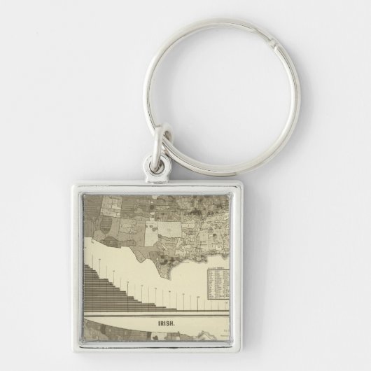 アイルランド，ドイツ人 キーホルダー (正面)