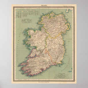 アイルランド(1888年)のヴィンテージの地図 ポスター