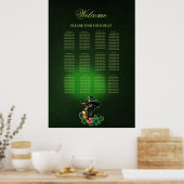 アイルランドtouch: ポスター (キッチン)