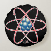 アイロニック原子円枕 ラウンドクッション (裏面)
