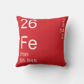 アイロン クッション (裏面)