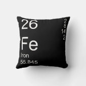 アイロン クッション (裏面)