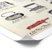 アイロン、国内商品の貿易カタログから ポスター (角)