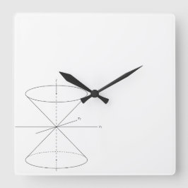 アインシュタインの特殊相対性理論の時間旅行二重円錐形 スクエア壁時計