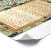 アウグスブルクの地図， 'Civitates Orbis Terrarum'から ポスター (角)
