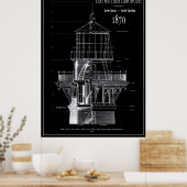 アウターバンクズケープハッタラスライトハウス1870 ポスター (キッチン)