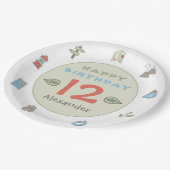 アウトドアアドベンチャーキャンピングハイキングキッズホテル ペーパープレート (アングル)