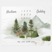 アウトドアキャンピングアドベンチャーツインズマイルストーン フリースブランケット (正面(横))