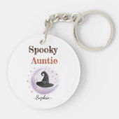 アウパーソナライズされたン不気味ティ – ハロウィンシャツ キーホルダー (裏面)