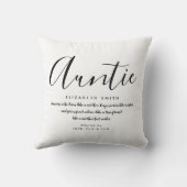 アウンティエレガント引用文白黒装飾用クッション クッション (裏面)