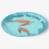 アカウミガメ海面下パーティープレート ペーパープレート (アングル)