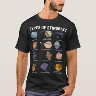 アカエイの種類 海洋生物 エイの種 Tシャツ
