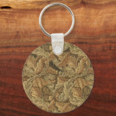 アカンサス葉スのアンティーク織物ウィリアム・モリス キーホルダー (裏面)
