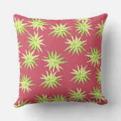 アガベロゼット – トンフルーツ装飾用クッション クッション (裏面)