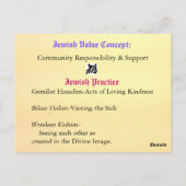 アキバはアウトキャストを訪れる ポストカード (裏面)