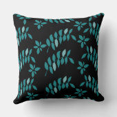 アクアとブラックトロピカルジャングル クッション (裏面)