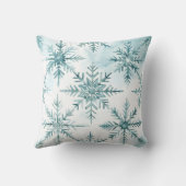 アクアウォーターカラースノーフレークパターン装飾用クッション クッション (裏面)
