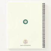 アクアガーリータイプライターレトロ60sかわいいパーソナライズされた ノートブック (裏面)