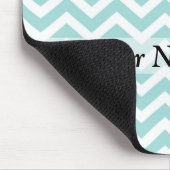 アクアシェブロン模様 マウスパッド (コーナー)