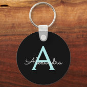 アクアティール（緑がかった色）ブルースクリプガーリートモノグラム名 キーホルダー (正面)