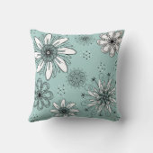 アクアデイジーフローラペン及びインクプリント クッション (裏面)