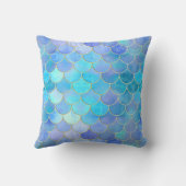 アクアピアセント&金ゴールドマーメイドスケールパターン クッション (裏面)