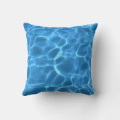 アクアブルースイミングプール写真 クッション (裏面)