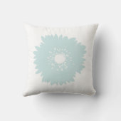 アクアブルーホワイトフラワー クッション (裏面)