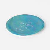 アクアブルー海結婚ズ ペーパープレート (アングル)