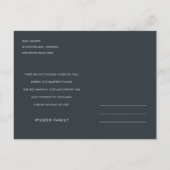 アクアブルー金ゴールド葉リースメモリアルありがとう インビテーションポストカード (裏面)