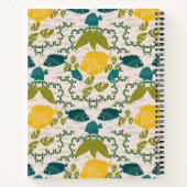 アクアポニクスジャーニー | カスタマイズ可能なガーデニング ノートブック (裏面)