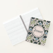 アクアポニクスジャーニー | カスタマイズ可能なガーデニング ノートブック (内部)