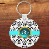 アクアマリンダマスクモノグラム、ブルーターカーゼ キーホルダー (正面)