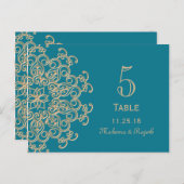 アクアマリンブルー金ゴールドインディアン結婚のテーブル番号 ポストカード (正面/裏面)