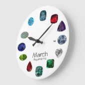 アクアマリン、3月の誕生石 ラージ壁時計 (傾斜)