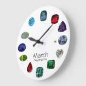 アクアマリン、3月の誕生石 ラージ壁時計 (傾斜)