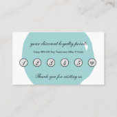 アクアミニマルサロン及びスパロイヤリティカード 名刺 (裏面)