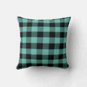 アクアモダンとブラックバッファロープレイド クッション (裏面)