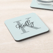 アクアモダンブルーモノグラムスクリプト コースター (左側)