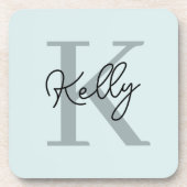 アクアモダンブルーモノグラムスクリプト コースター (正面)