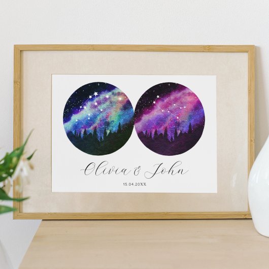アクアリウスジェミニパーソナライズされたカップル占星術 ポスター