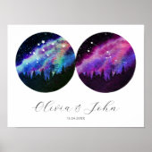 アクアリウスタウルパーソナライズされたスカップル占星術 ポスター (正面)