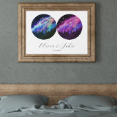 アクアリウスタウルパーソナライズされたスカップル占星術 ポスター