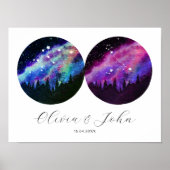 アクアリウスピッセスパーソナライズされたカップル占星術 ポスター (正面)