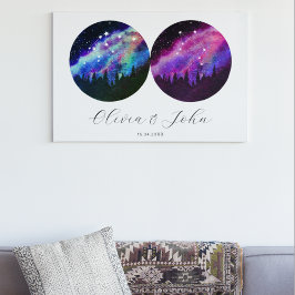 アクアリウスリブラパーソナライズされたカップル占星術 ポスター