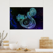 アクアリウス水上輸送機〔占星術の〕十二宮図ポスター ポスター (キッチン)