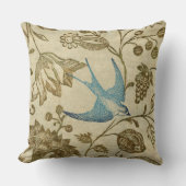 アクアヴィンテージアーストーンフローラバードパターン クッション (正面)