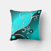 アクア素晴らしシルバーキュートガーリーレトロフローラ クッション (裏面)