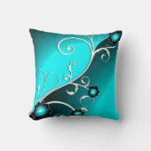 アクア素晴らしシルバーキュートガーリーレトロフローラ クッション (正面)