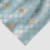 アクア金ゴールドグリッターマーメイド 薄葉紙 (詳細)